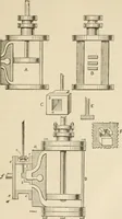 An illustration from The young mechanic; containing directions for the use of all kinds of tools, and for the construction of steam engines and mechanical models, including the art of turning in wood and metal (1902)