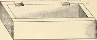 An illustration from The young mechanic; containing directions for the use of all kinds of tools, and for the construction of steam engines and mechanical models, including the art of turning in wood and metal (1902)