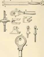 An illustration from The young mechanic; containing directions for the use of all kinds of tools, and for the construction of steam engines and mechanical models, including the art of turning in wood and metal (1902)