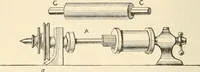 An illustration from The young mechanic; containing directions for the use of all kinds of tools, and for the construction of steam engines and mechanical models, including the art of turning in wood and metal (1902)