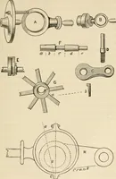 An illustration from The young mechanic; containing directions for the use of all kinds of tools, and for the construction of steam engines and mechanical models, including the art of turning in wood and metal (1902)