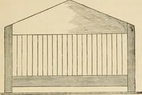 An illustration from The young mechanic; containing directions for the use of all kinds of tools, and for the construction of steam engines and mechanical models, including the art of turning in wood and metal (1902)
