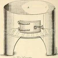 An illustration from The young mechanic; containing directions for the use of all kinds of tools, and for the construction of steam engines and mechanical models, including the art of turning in wood and metal (1902)