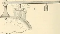 An illustration from The young mechanic; containing directions for the use of all kinds of tools, and for the construction of steam engines and mechanical models, including the art of turning in wood and metal (1902)