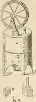An illustration from The young mechanic; containing directions for the use of all kinds of tools, and for the construction of steam engines and mechanical models, including the art of turning in wood and metal (1902)