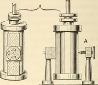 An illustration from The young mechanic; containing directions for the use of all kinds of tools, and for the construction of steam engines and mechanical models, including the art of turning in wood and metal (1902)
