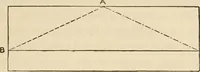 Picture 6 of 66 from The young mechanic; containing directions for the use of all kinds of tools, and for the construction of steam engines and mechanical models, including the art of turning in wood and metal (1902), leaf 34