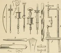 Picture 64 of 66 from The young mechanic; containing directions for the use of all kinds of tools, and for the construction of steam engines and mechanical models, including the art of turning in wood and metal (1902), leaf 344