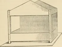 An illustration from The young mechanic; containing directions for the use of all kinds of tools, and for the construction of steam engines and mechanical models, including the art of turning in wood and metal (1902)