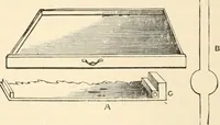 Picture 9 of 66 from The young mechanic; containing directions for the use of all kinds of tools, and for the construction of steam engines and mechanical models, including the art of turning in wood and metal (1902), leaf 41