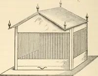 An illustration from The young mechanic; containing directions for the use of all kinds of tools, and for the construction of steam engines and mechanical models, including the art of turning in wood and metal (1902)