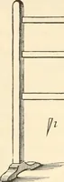 Picture 11 of 66 from The young mechanic; containing directions for the use of all kinds of tools, and for the construction of steam engines and mechanical models, including the art of turning in wood and metal (1902), leaf 47