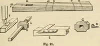 An illustration from The young mechanic; containing directions for the use of all kinds of tools, and for the construction of steam engines and mechanical models, including the art of turning in wood and metal (1902)