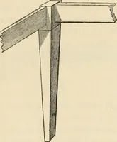 An illustration from The young mechanic; containing directions for the use of all kinds of tools, and for the construction of steam engines and mechanical models, including the art of turning in wood and metal (1902)
