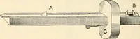 An illustration from The young mechanic; containing directions for the use of all kinds of tools, and for the construction of steam engines and mechanical models, including the art of turning in wood and metal (1902)