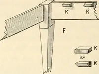 An illustration from The young mechanic; containing directions for the use of all kinds of tools, and for the construction of steam engines and mechanical models, including the art of turning in wood and metal (1902)