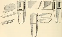 Picture 19 of 66 from The young mechanic; containing directions for the use of all kinds of tools, and for the construction of steam engines and mechanical models, including the art of turning in wood and metal (1902), leaf 75