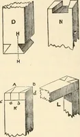An illustration from The young mechanic; containing directions for the use of all kinds of tools, and for the construction of steam engines and mechanical models, including the art of turning in wood and metal (1902)