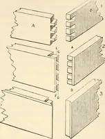 An illustration from The young mechanic; containing directions for the use of all kinds of tools, and for the construction of steam engines and mechanical models, including the art of turning in wood and metal (1902)
