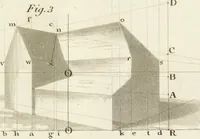 An illustration from The young painter's maulstick : being a practical treatise on perspective, containing rules and principles for delineation on planes ... : founded on the clear mechanical process of Vignola and Sirigatti, united with the theoretic principles of the celebrated Dr. Brook Taylor : addressed to students in drawing (1800)