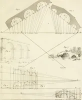 An illustration from The young painter's maulstick : being a practical treatise on perspective, containing rules and principles for delineation on planes ... : founded on the clear mechanical process of Vignola and Sirigatti, united with the theoretic principles of the celebrated Dr. Brook Taylor : addressed to students in drawing (1800)