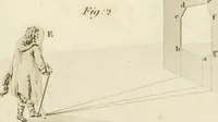 An illustration from The young painter's maulstick : being a practical treatise on perspective, containing rules and principles for delineation on planes ... : founded on the clear mechanical process of Vignola and Sirigatti, united with the theoretic principles of the celebrated Dr. Brook Taylor : addressed to students in drawing (1800)