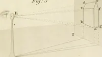 An illustration from The young painter's maulstick : being a practical treatise on perspective, containing rules and principles for delineation on planes ... : founded on the clear mechanical process of Vignola and Sirigatti, united with the theoretic principles of the celebrated Dr. Brook Taylor : addressed to students in drawing (1800)