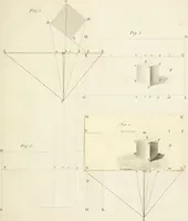 An illustration from The young painter's maulstick : being a practical treatise on perspective, containing rules and principles for delineation on planes ... : founded on the clear mechanical process of Vignola and Sirigatti, united with the theoretic principles of the celebrated Dr. Brook Taylor : addressed to students in drawing (1800)