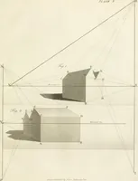 An illustration from The young painter's maulstick : being a practical treatise on perspective, containing rules and principles for delineation on planes ... : founded on the clear mechanical process of Vignola and Sirigatti, united with the theoretic principles of the celebrated Dr. Brook Taylor : addressed to students in drawing (1800)