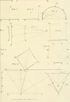 An illustration from The young painter's maulstick : being a practical treatise on perspective, containing rules and principles for delineation on planes ... : founded on the clear mechanical process of Vignola and Sirigatti, united with the theoretic principles of the celebrated Dr. Brook Taylor : addressed to students in drawing (1800)
