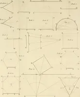 An illustration from The young painter's maulstick : being a practical treatise on perspective, containing rules and principles for delineation on planes ... : founded on the clear mechanical process of Vignola and Sirigatti, united with the theoretic principles of the celebrated Dr. Brook Taylor : addressed to students in drawing (1800)
