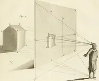 An illustration from The young painter's maulstick : being a practical treatise on perspective, containing rules and principles for delineation on planes ... : founded on the clear mechanical process of Vignola and Sirigatti, united with the theoretic principles of the celebrated Dr. Brook Taylor : addressed to students in drawing (1800)