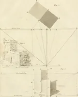 An illustration from The young painter's maulstick : being a practical treatise on perspective, containing rules and principles for delineation on planes ... : founded on the clear mechanical process of Vignola and Sirigatti, united with the theoretic principles of the celebrated Dr. Brook Taylor : addressed to students in drawing (1800)