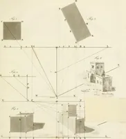 An illustration from The young painter's maulstick : being a practical treatise on perspective, containing rules and principles for delineation on planes ... : founded on the clear mechanical process of Vignola and Sirigatti, united with the theoretic principles of the celebrated Dr. Brook Taylor : addressed to students in drawing (1800)