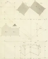 An illustration from The young painter's maulstick : being a practical treatise on perspective, containing rules and principles for delineation on planes ... : founded on the clear mechanical process of Vignola and Sirigatti, united with the theoretic principles of the celebrated Dr. Brook Taylor : addressed to students in drawing (1800)