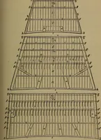 Picture 51 of 206 from Young sailor's assistant in practical seamanship including the rules of the road; directions for resuscitating the apparently drowned, etc., etc., together with the salutes ... naval signal flags, Very's lights, and the international code of signals (1893), leaf 102