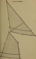 Picture 52 of 206 from Young sailor's assistant in practical seamanship including the rules of the road; directions for resuscitating the apparently drowned, etc., etc., together with the salutes ... naval signal flags, Very's lights, and the international code of signals (1893), leaf 108