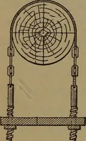 Picture 53 of 206 from Young sailor's assistant in practical seamanship including the rules of the road; directions for resuscitating the apparently drowned, etc., etc., together with the salutes ... naval signal flags, Very's lights, and the international code of signals (1893), leaf 113