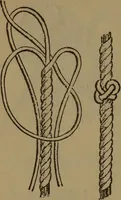 Picture 65 of 206 from Young sailor's assistant in practical seamanship including the rules of the road; directions for resuscitating the apparently drowned, etc., etc., together with the salutes ... naval signal flags, Very's lights, and the international code of signals (1893), leaf 123