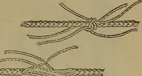 Picture 68 of 206 from Young sailor's assistant in practical seamanship including the rules of the road; directions for resuscitating the apparently drowned, etc., etc., together with the salutes ... naval signal flags, Very's lights, and the international code of signals (1893), leaf 124