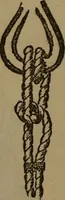 Picture 72 of 206 from Young sailor's assistant in practical seamanship including the rules of the road; directions for resuscitating the apparently drowned, etc., etc., together with the salutes ... naval signal flags, Very's lights, and the international code of signals (1893), leaf 125