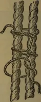 An illustration from Young sailor's assistant in practical seamanship including the rules of the road; directions for resuscitating the apparently drowned, etc., etc., together with the salutes ... naval signal flags, Very's lights, and the international code of signals (1893)