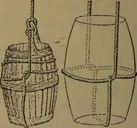 Picture 94 of 206 from Young sailor's assistant in practical seamanship including the rules of the road; directions for resuscitating the apparently drowned, etc., etc., together with the salutes ... naval signal flags, Very's lights, and the international code of signals (1893), leaf 131