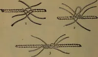 Picture 98 of 206 from Young sailor's assistant in practical seamanship including the rules of the road; directions for resuscitating the apparently drowned, etc., etc., together with the salutes ... naval signal flags, Very's lights, and the international code of signals (1893), leaf 133