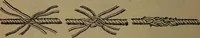 Picture 99 of 206 from Young sailor's assistant in practical seamanship including the rules of the road; directions for resuscitating the apparently drowned, etc., etc., together with the salutes ... naval signal flags, Very's lights, and the international code of signals (1893), leaf 133
