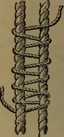 An illustration from Young sailor's assistant in practical seamanship including the rules of the road; directions for resuscitating the apparently drowned, etc., etc., together with the salutes ... naval signal flags, Very's lights, and the international code of signals (1893)