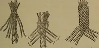 Picture 129 of 206 from Young sailor's assistant in practical seamanship including the rules of the road; directions for resuscitating the apparently drowned, etc., etc., together with the salutes ... naval signal flags, Very's lights, and the international code of signals (1893), leaf 142