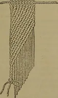 Picture 130 of 206 from Young sailor's assistant in practical seamanship including the rules of the road; directions for resuscitating the apparently drowned, etc., etc., together with the salutes ... naval signal flags, Very's lights, and the international code of signals (1893), leaf 142