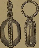 Picture 144 of 206 from Young sailor's assistant in practical seamanship including the rules of the road; directions for resuscitating the apparently drowned, etc., etc., together with the salutes ... naval signal flags, Very's lights, and the international code of signals (1893), leaf 183