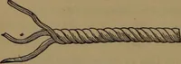 Picture 153 of 206 from Young sailor's assistant in practical seamanship including the rules of the road; directions for resuscitating the apparently drowned, etc., etc., together with the salutes ... naval signal flags, Very's lights, and the international code of signals (1893), leaf 197